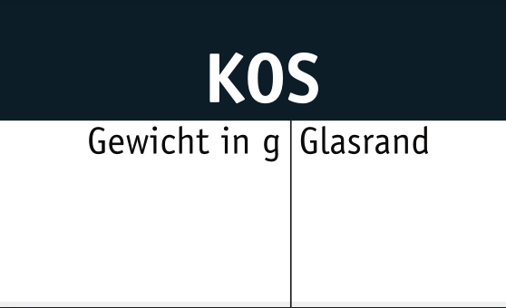 Glasrand: Größe: